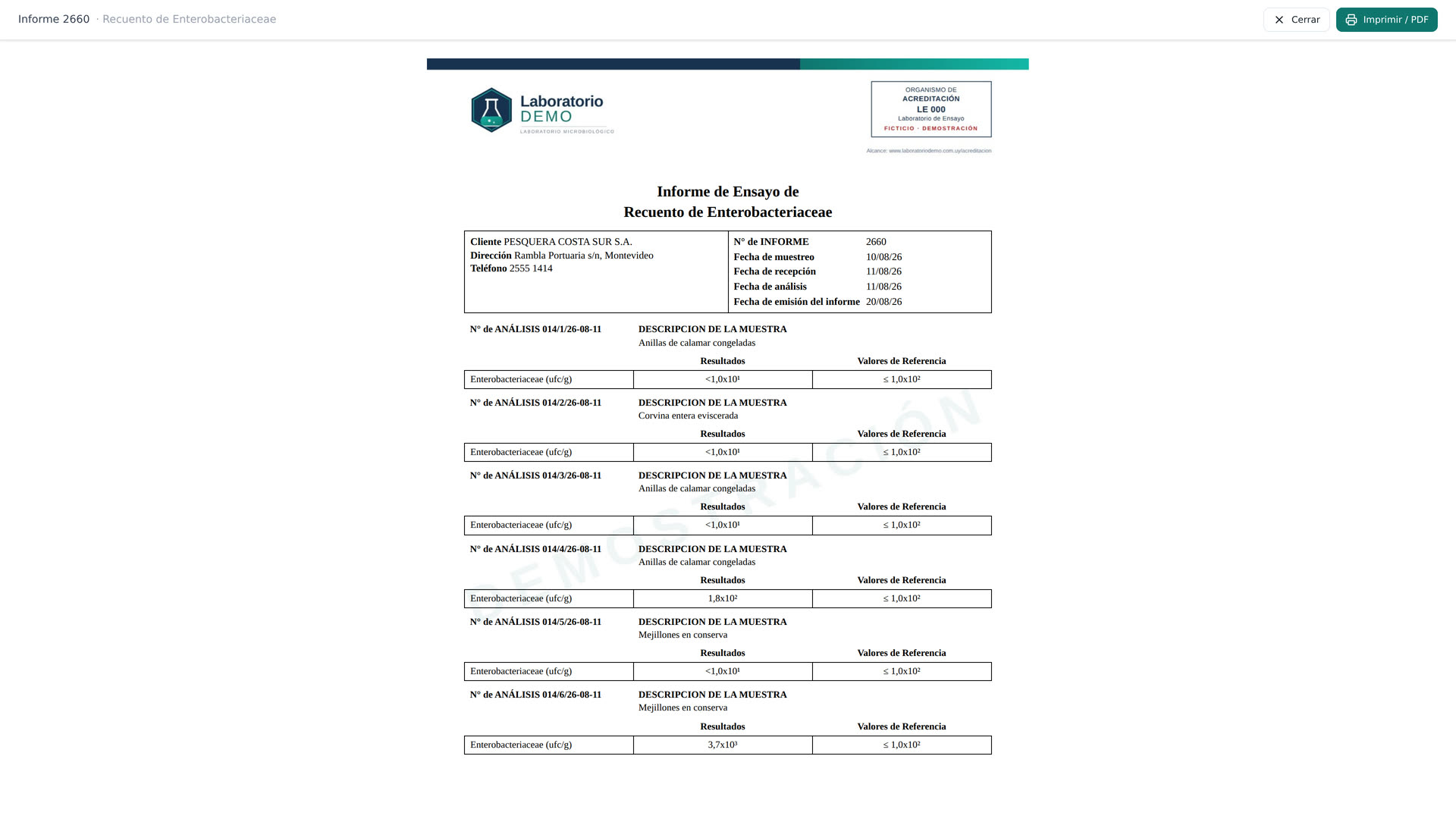 Un Informe de Ensayo terminado sobre hoja membretada, con el recuadro de acreditación, los datos del cliente, las cuatro fechas y la tabla de resultados con sus valores de referencia.